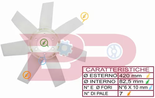 7-Blade Radiator Fan D.415