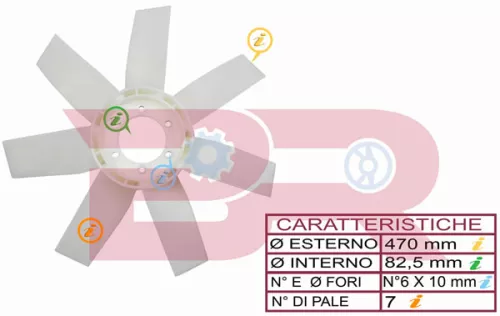 7-Blade Radiator Fan D.460